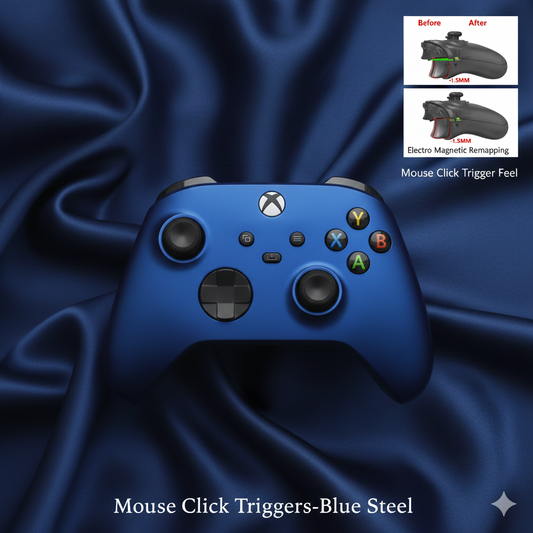 MouseClick Triggers-Blue Steel